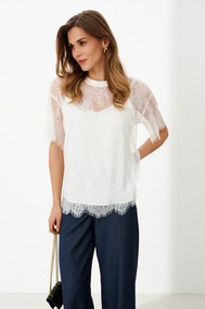 Модель 128040 Молочный Panda